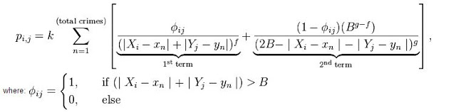 serial killer equation